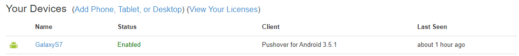 Screenshot 4: Pushover dashboard
